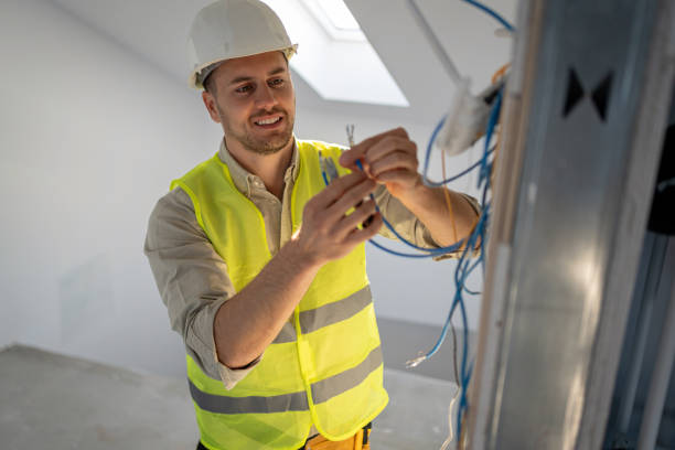 Best Electrical System Inspection  in Wrightwood, CA